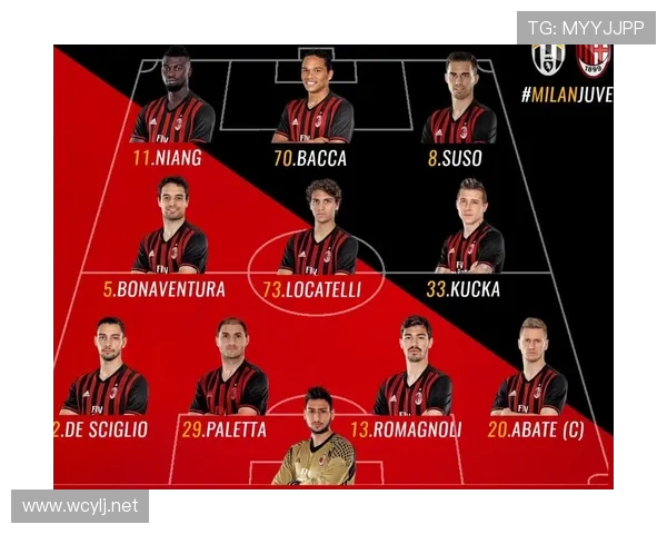 AC米兰的中场危机：豪门地位的崩塌与崛起之路该何去何从？