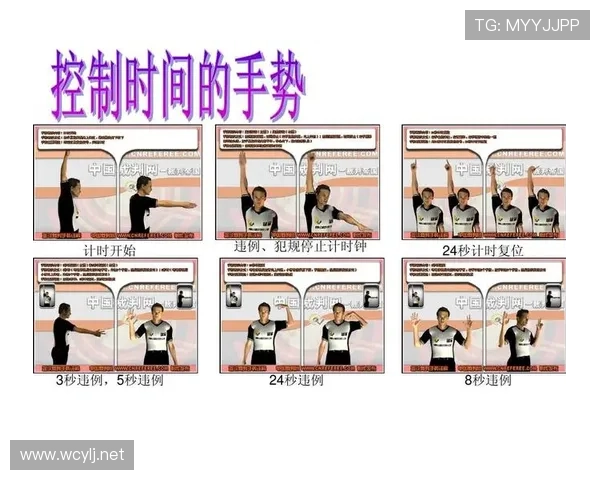 全面解析篮球裁判手势规则的动作与含义