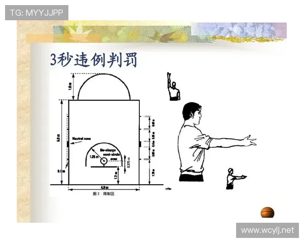 篮球比赛中中线规则的全面解析与违例判定标准