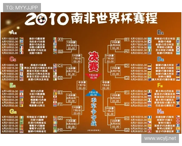 南非队2026世界杯预选赛赛程分析与出线前景预测