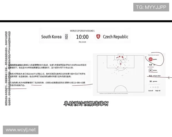 世界杯A组韩国VS捷克成出线生死战